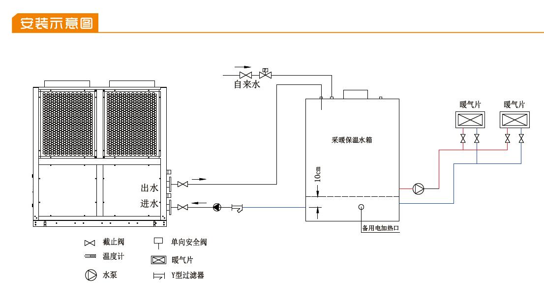 西安暖通空調(diào)安裝